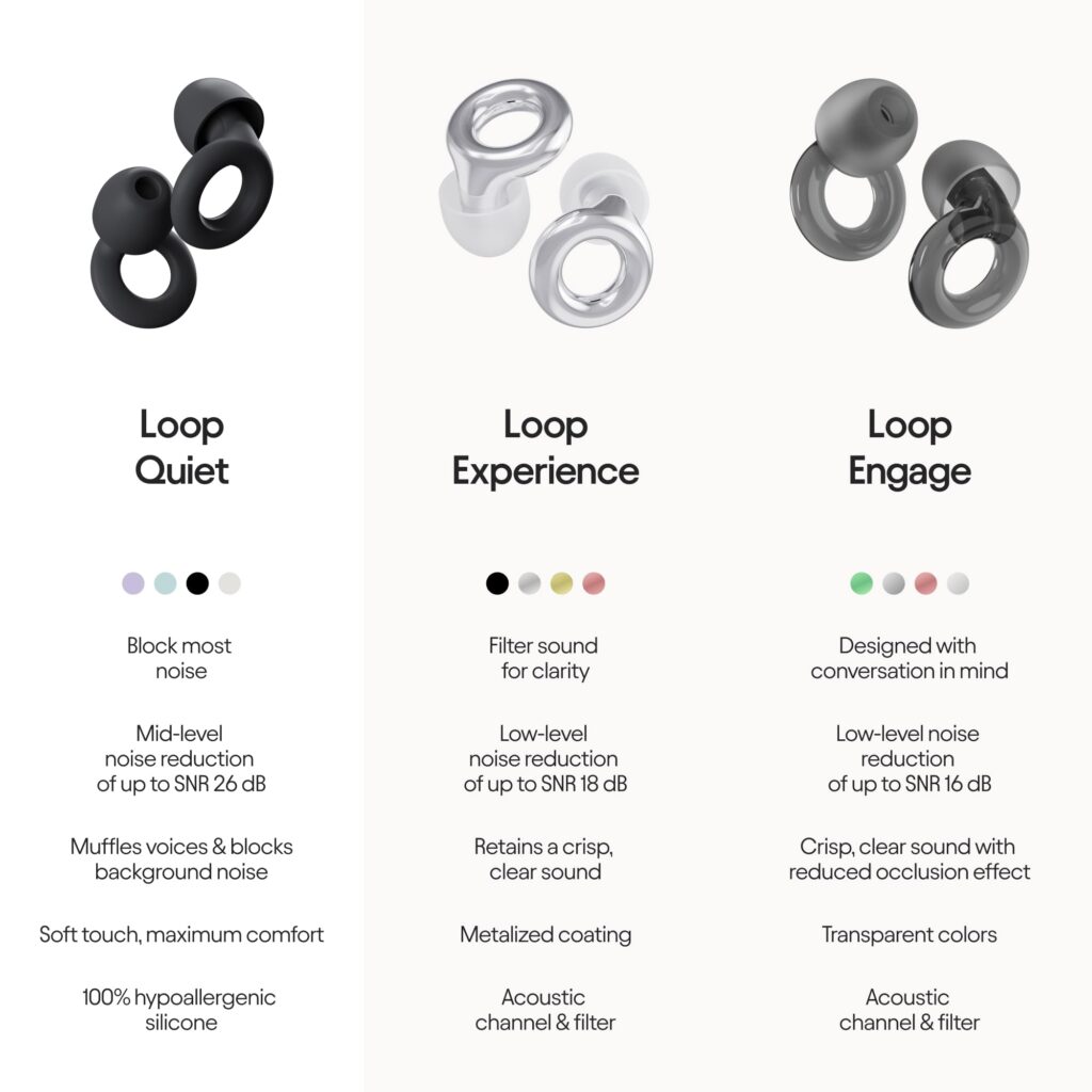 A visual comparison of Loop Quiet, Loop Experience, and Loop Engage earplugs, highlighting their distinct designs or features.