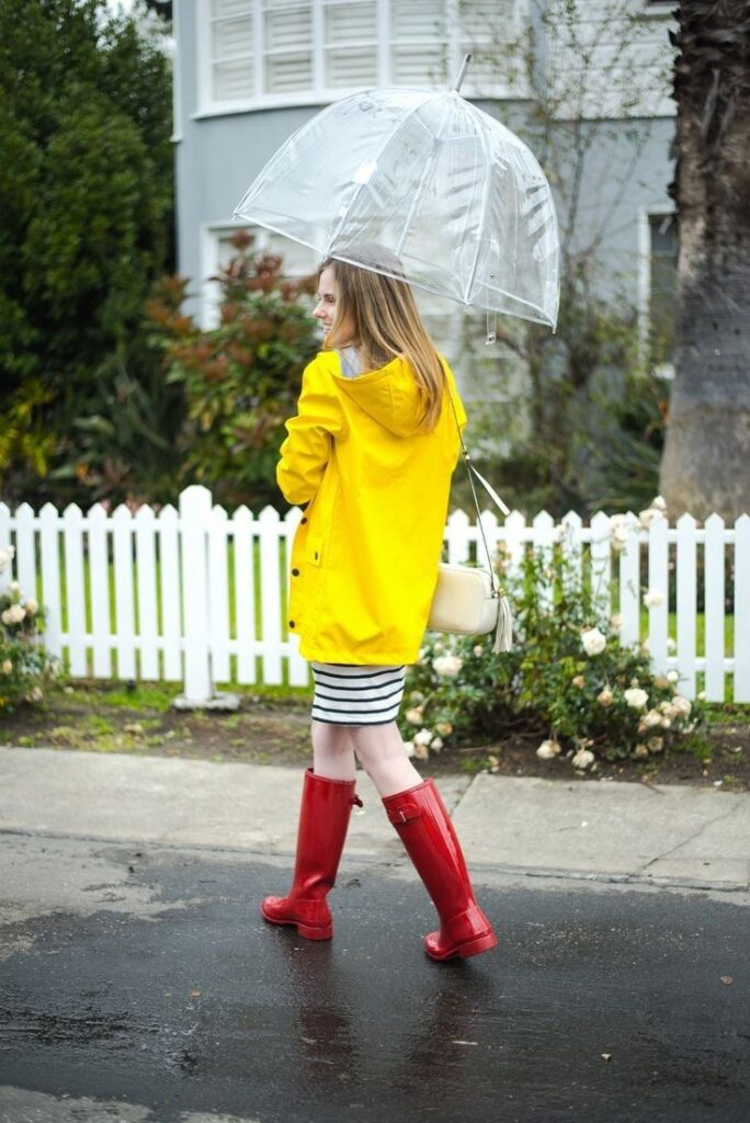 Selection of quick-dry and water-resistant fabrics for monsoon fashion